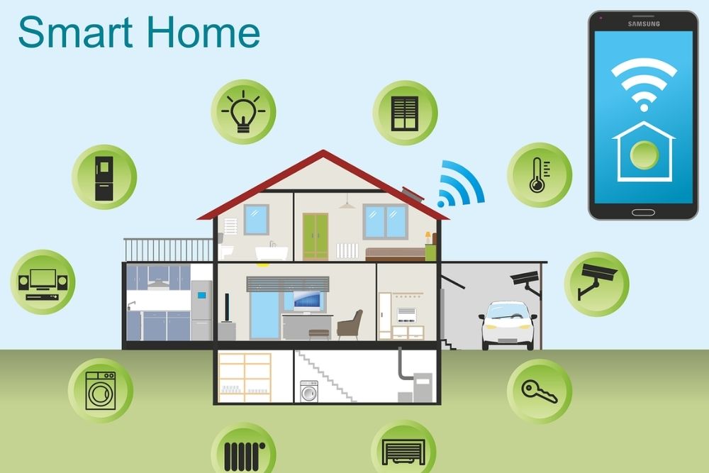 ilustrasi instalasi smart home sytem di rumah